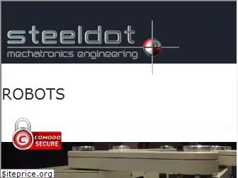 antbots.com