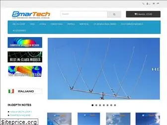 antennas27.com