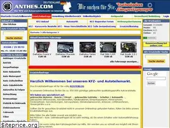 anthes.com