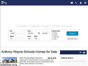 anthonywaynehomes.com