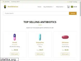 antibioticsonline.net