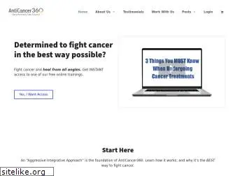 anticancer360.com