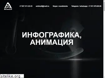 antimult.ru