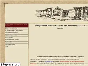 antiquehistory.ru