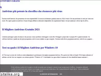 antivirusgratis8.com