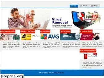 antivirushelpnumber.com