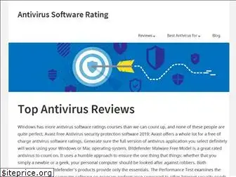 antivirussoftwareratings.net