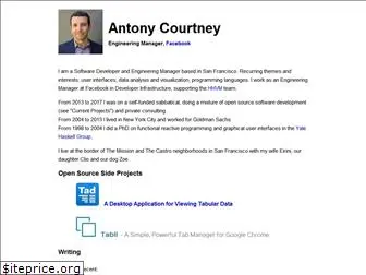 antonycourtney.com