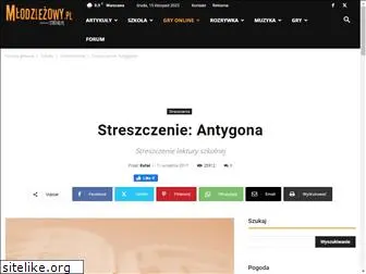 antygona.pl