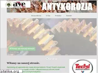 antykorozja.com