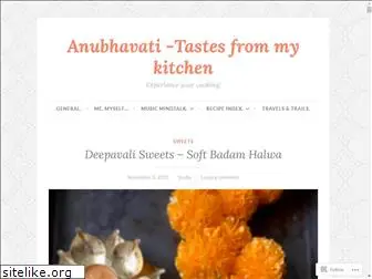 anubhavati.com