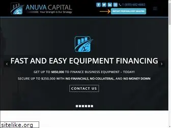 anuvacapital.com