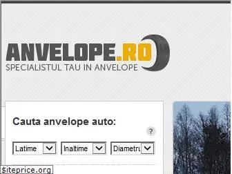 anvelope.ro