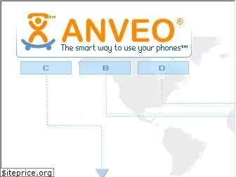 anveo.com