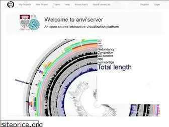 anvi-server.org