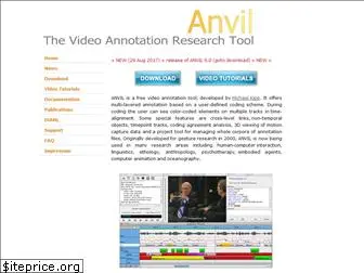 anvil-software.org