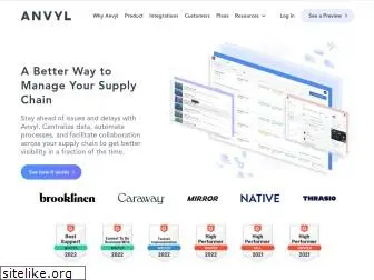 anvyl.com