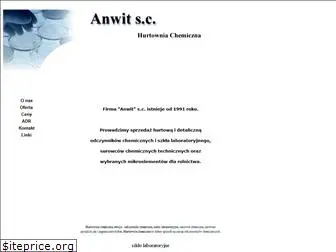 www.anwit.pl