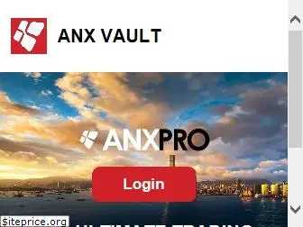 anxpro.com