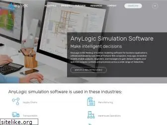 anylogic.com