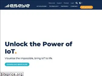 anynetsecure.com