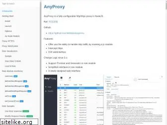 anyproxy.io