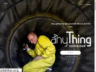 anything-connected.com