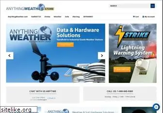 anythingweatherstore.com