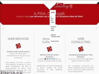 anywebconsulting.it