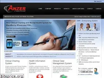 anzer.com