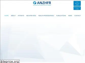 anzhfr.org