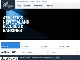 anzrankings.org.nz