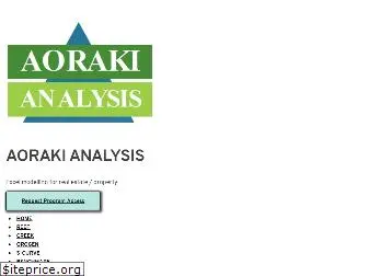 aoraki.org