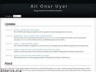 aouyar.github.io