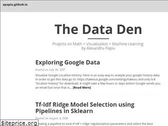 apapiu.github.io
