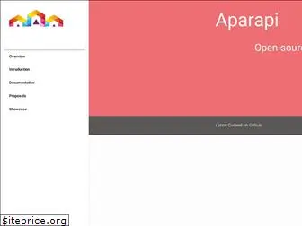 aparapi.com