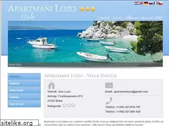 apartmani-lozo.com