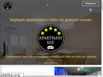 apartmani-nis.rs