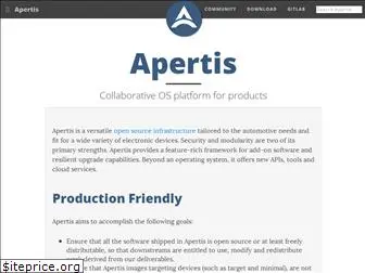 apertis.org