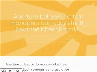 apertureinvestors.com