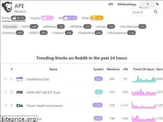 apewisdom.io