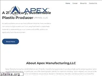 apex-groups.com