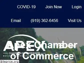 apexchamber.com