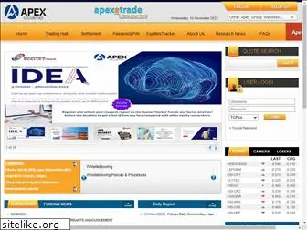 apexetrade.com