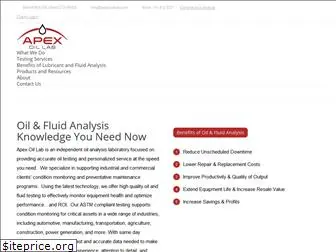 apexoillab.com