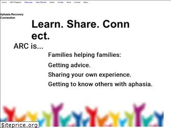 aphasiarecoveryconnection.org