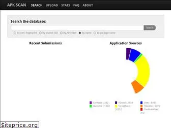 apkscan.org