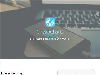 app.cheapcharts.info