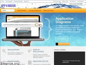 app4water.com