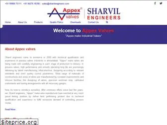 appexvalves.com